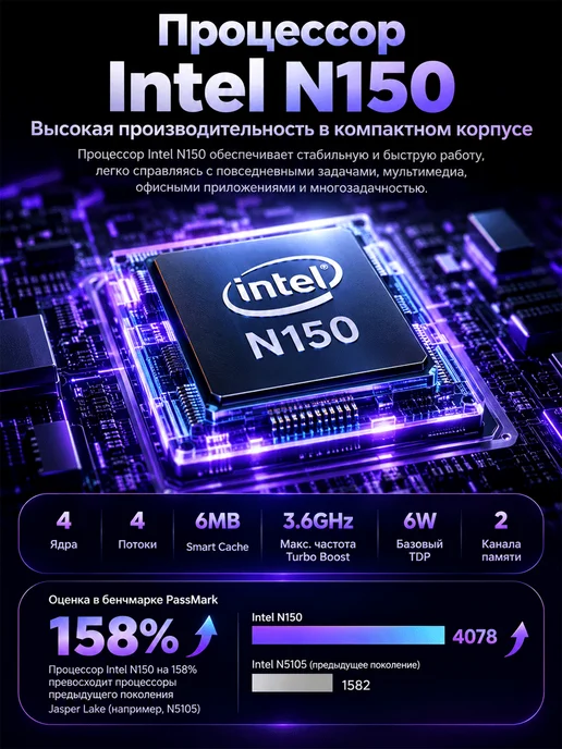 Мини ПК Intel N150 4 ядра 16 ГБ +2048 ГБ, 16 ГБ, 2048 ГБ, фото 4