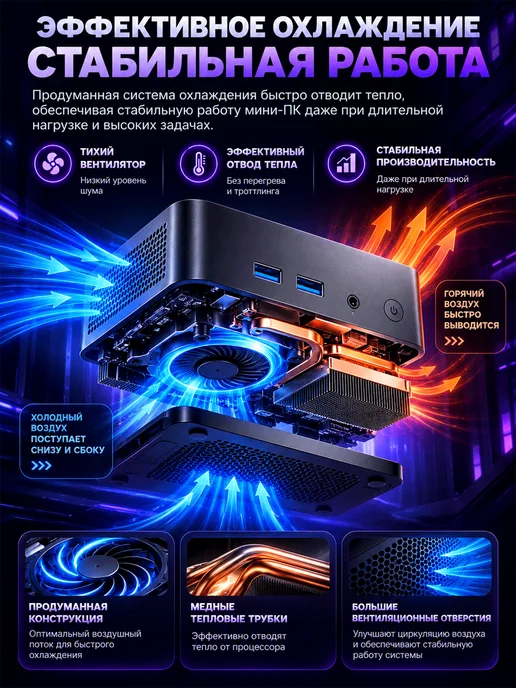 Мини ПК Intel N150 4 ядра 16 ГБ +2048 ГБ, 16 ГБ, 2048 ГБ, фото 6