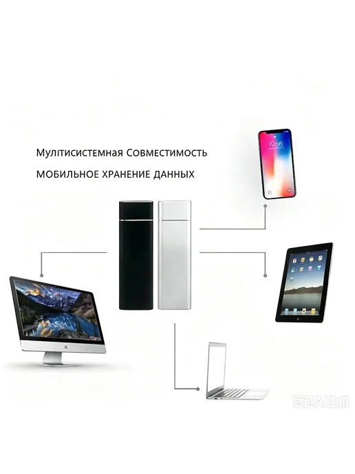 Портативный SSD-накопитель, 102×33 мм, 75 г, 75 г, фото 3