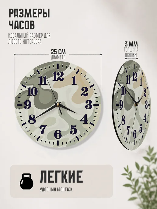 Часики Тикают Часы настенные интерьерные "Абстракция", белый, фото 3