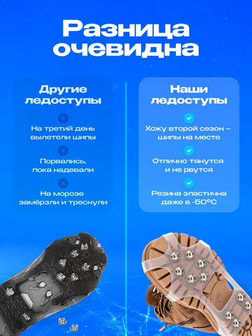 ледоступы для всей семьи Ледоступы на обувь универсальные, белый, фото 3
