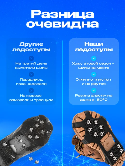 ледоступы для всей семьи Ледоступы на обувь универсальные, вариант, фото 3