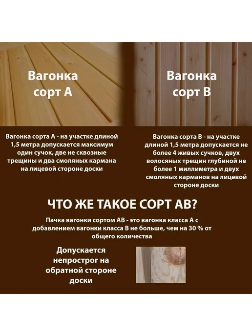 Евровагонка 12,5х96х900 мм сорт АВ Ель Сосна, 96x900 мм, фото 8