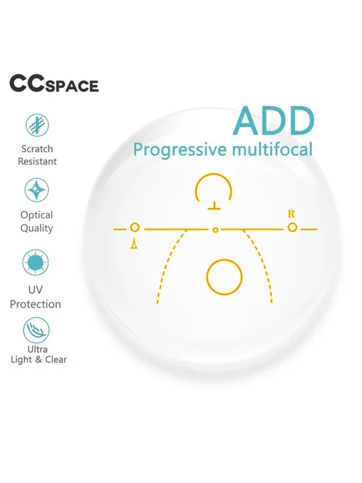 CCspace Прогрессивные линзы 1.56 1.61 1.67 1.74 индекс Progr, вариант, фото 2