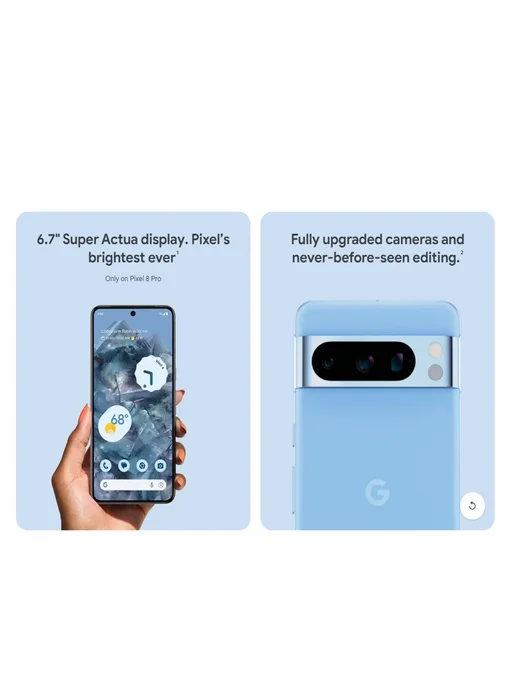 Смартфон Google 8 Pro 12/128 ГБ, белый, фото 6