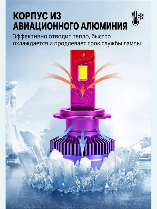 KVAZARLAMP Лед лампы H1 светодиодные led, вариант, фото 8