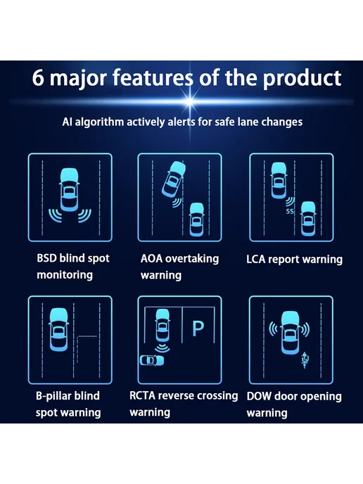 ZJCGO Система активного мониторинга слепых зон (BSA) для Mercedes-, вариант, фото 5
