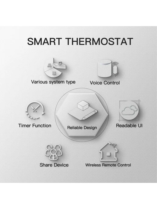 MOES Умный Wi-Fi термостат White, electric heating ZB, белый, фото 3