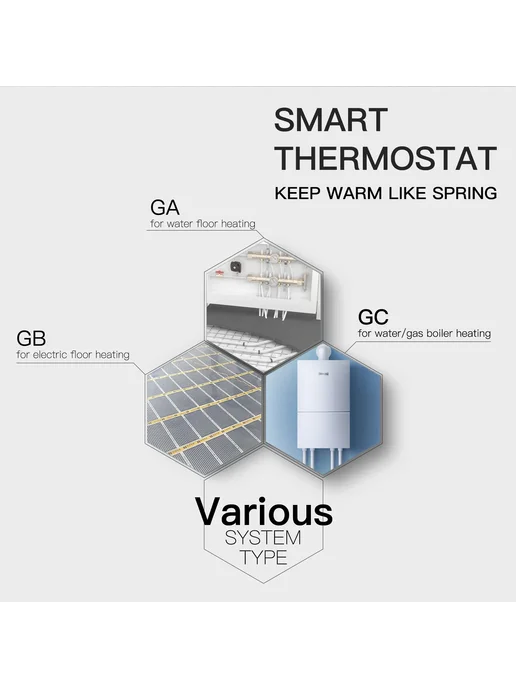 MOES Умный Wi-Fi термостат White, electric heating ZB, белый, фото 4