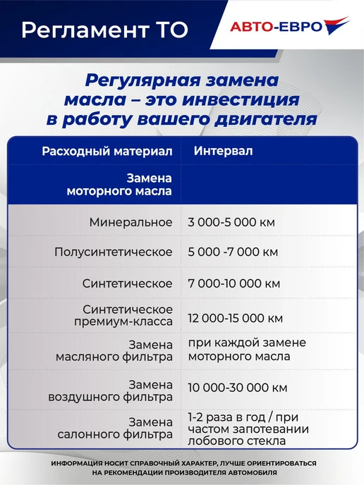Жидкость Тормозная Dot 4 Кл.6, 0.455Кг. (LUKOIL 3097257), 455 г, фото 4
