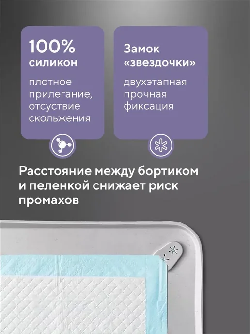 Conflate Лоток для собак мелких пород и средних туалет, вариант, фото 3
