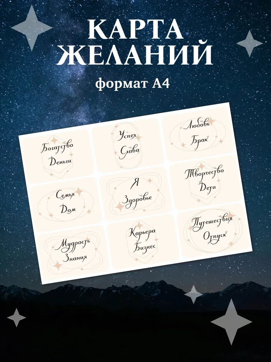 Карта желаний с наклейками, подарочный набор 6 в 1 — миниатюра 2