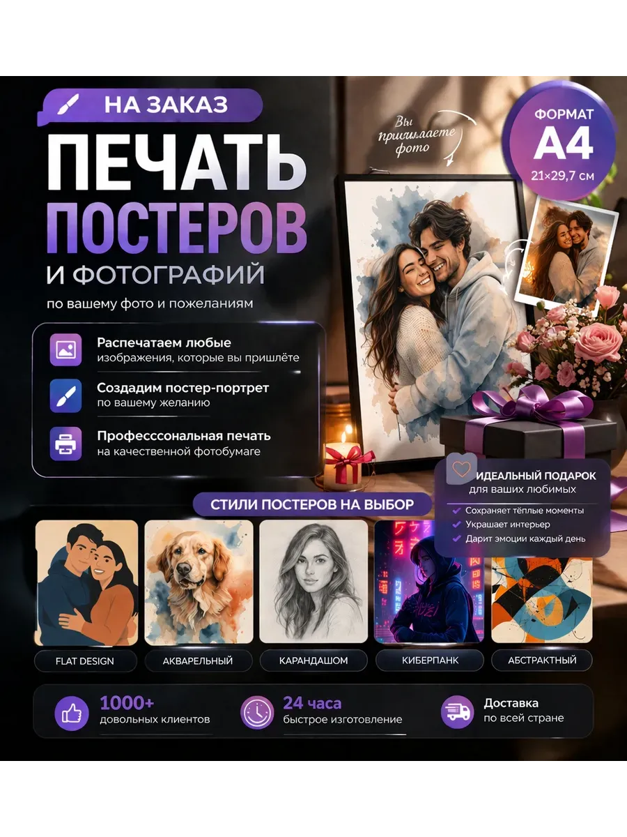 Постер с вашим фото A4