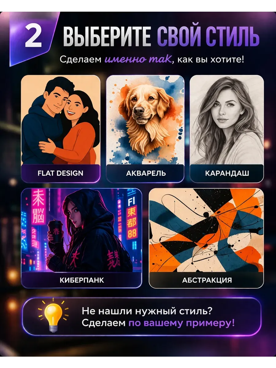 Постер с вашим фото A4 — миниатюра 3