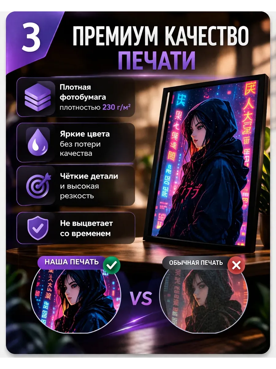 Постер с вашим фото A4 — миниатюра 4