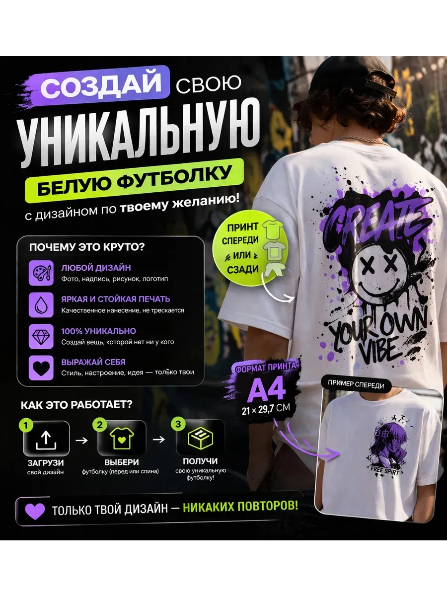 Футболка с вашими фото или принтом