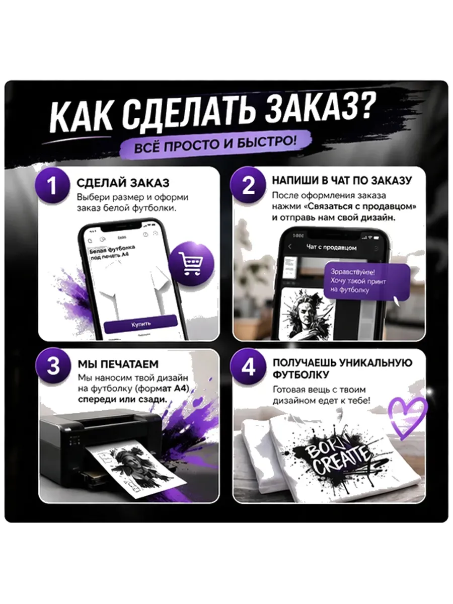 Футболка с вашими фото или принтом — миниатюра 3