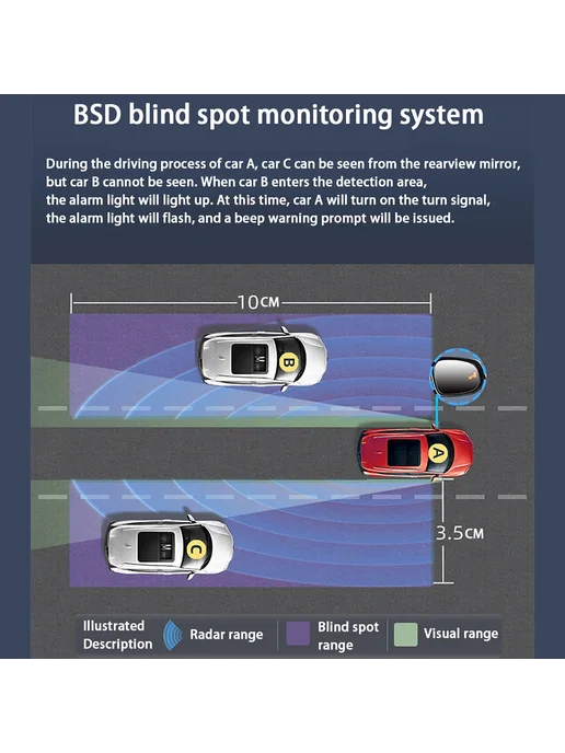 ZJCGO Система мониторинга слепых зон (BSM BSA BSD) OEM для Suzuki, вариант, фото 3