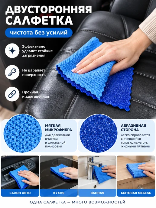 Fiberhan Салфетка скрабер из микрофибры для сильных загрязнений, синий, фото 3
