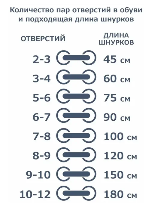 Шнурки для обуви вощенные 60 см 2 мм коричневый, черный, фото 4