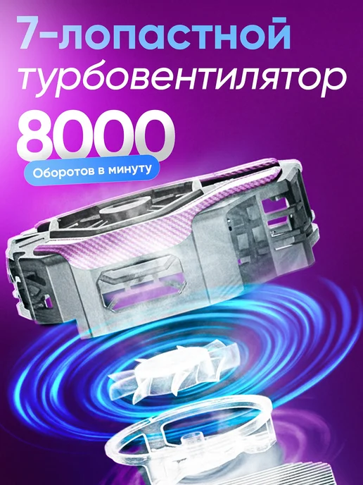 FaizFull Кулер для телефона игровой с вентилятором и подсветкой, вариант, фото 4