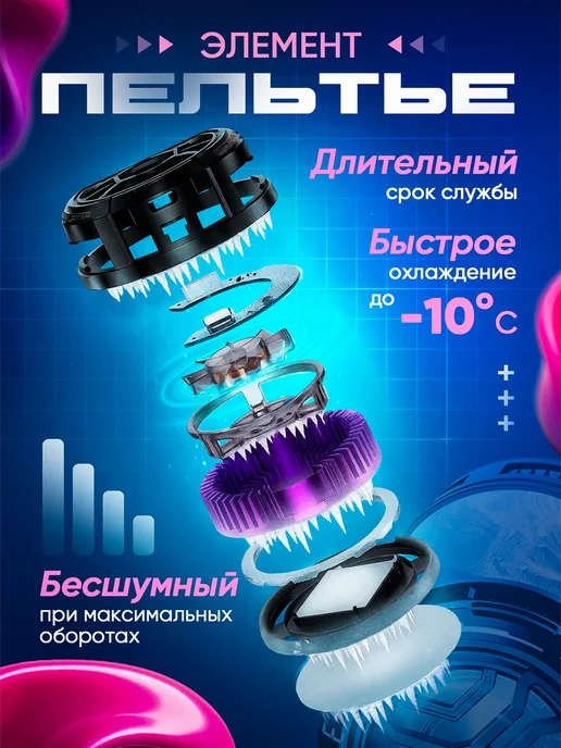 FaizFull Кулер для телефона игровой с пластиной и подсветкой, черный, фото 2