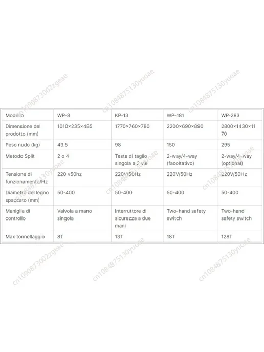 Нет бренда Автоматический дровяной сплиттер 18T, вариант, фото 2