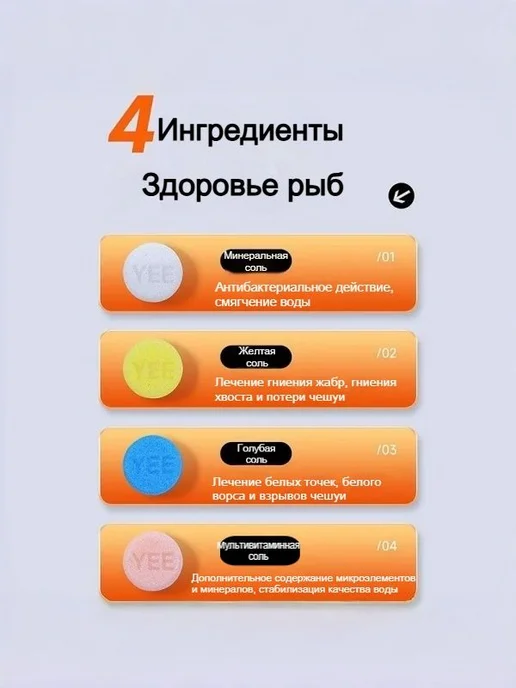 Средство для аквариума в таблетках, 4 функции, вариант, фото 4