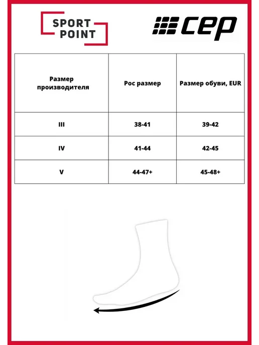CEP Носки CORE RUN SOCKS, MID CUT, 5.0, синий, фото 2