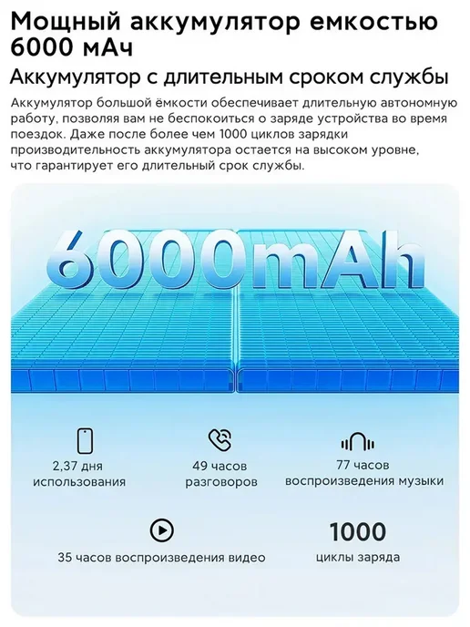 Смартфон Xiaomi Redmi A7 Pro 8/256 ГБ, зеленый, фото 5