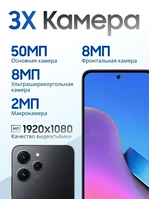 Смартфон Xiaomi Redmi 12 8/256 ГБ, черный, фото 2