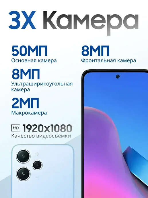 Смартфон Xiaomi Redmi 12 8/256 ГБ, синий, фото 2