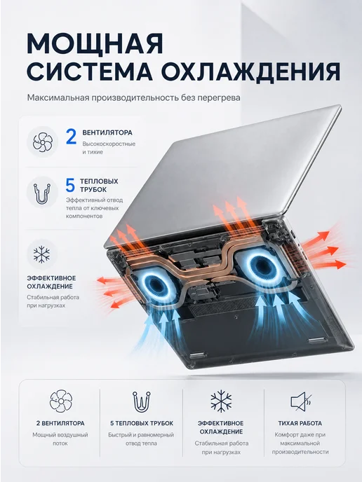 ноутбук игровой 32ГБ+2TБ 16.4" Для Работы и Учебы Windows 11, 32 ГБ, фото 8