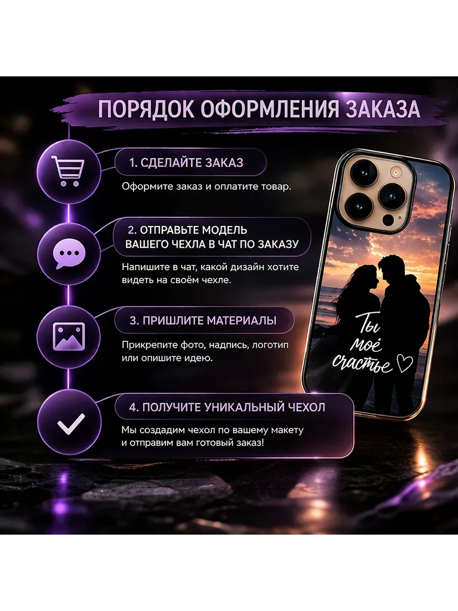 Чехол с любым принтом для iPhone 13 — миниатюра 5
