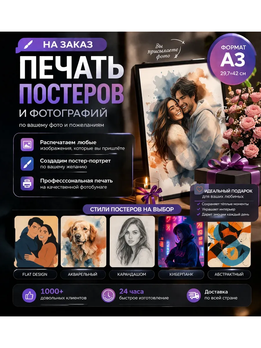 Постер с вашим фото A3