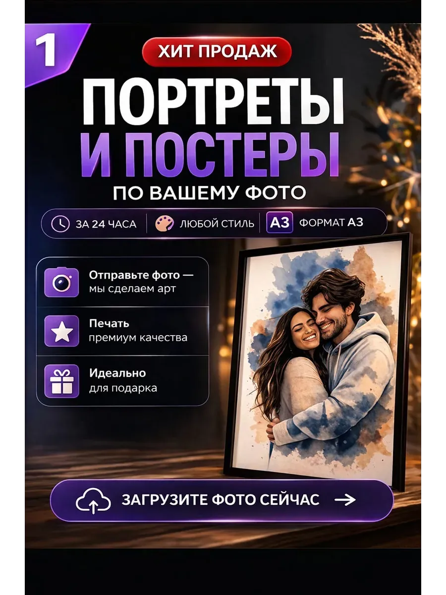 Постер с вашим фото A3 — миниатюра 2
