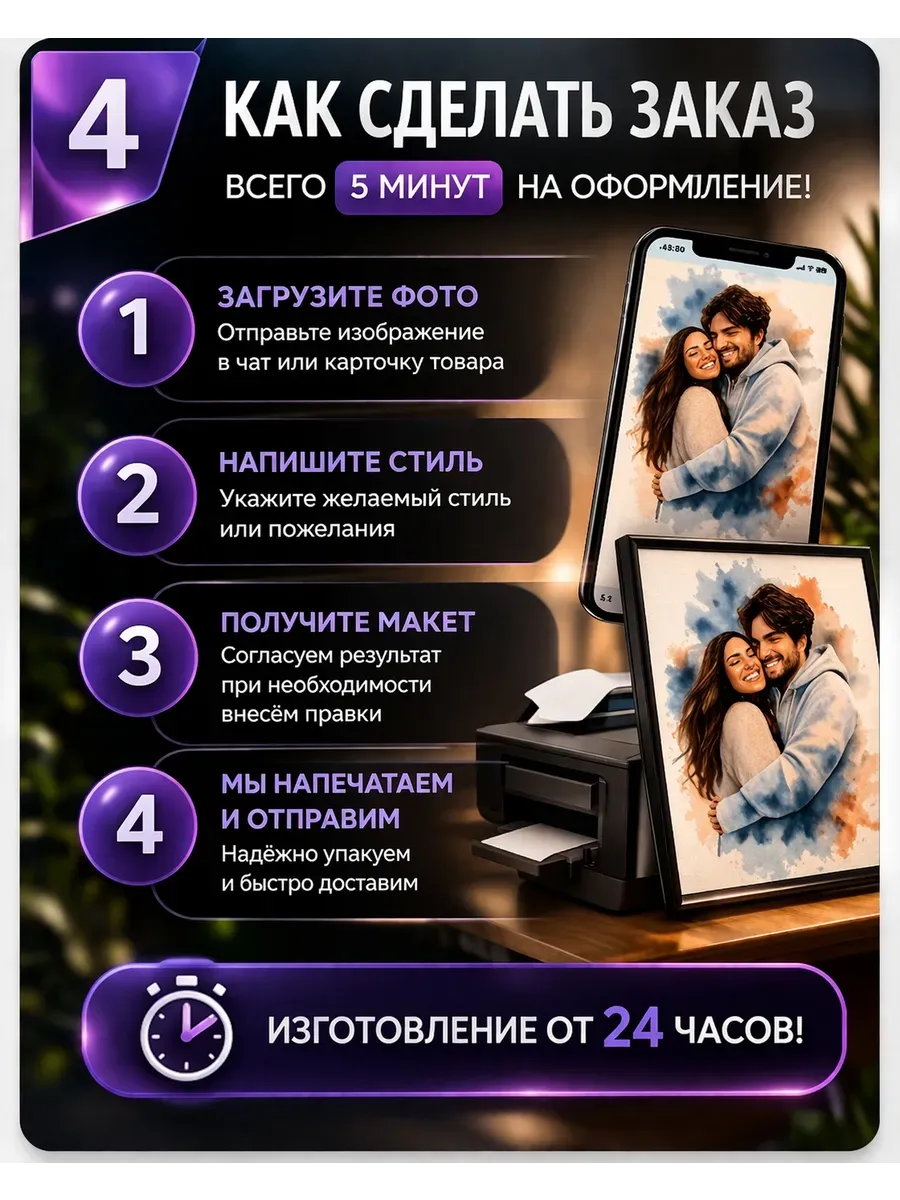 Постер с вашим фото A3 — миниатюра 5