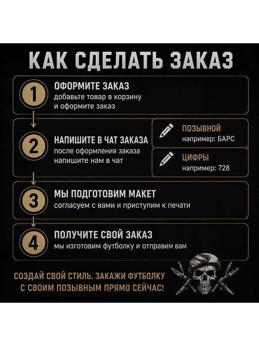 Именная футболка с вашим позывным — миниатюра 3