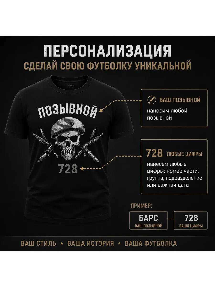 Именная футболка с вашим позывным — миниатюра 5