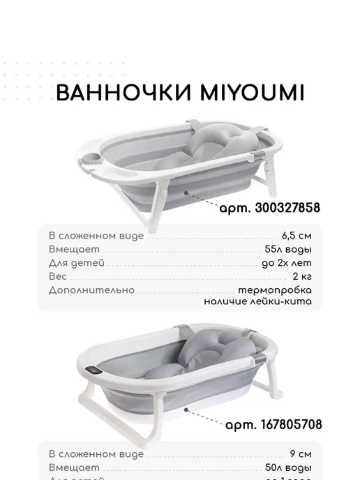 Ванночка для купания новорожденных складная, вариант, фото 3