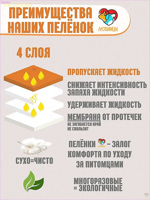 Многоразовые пеленки для кошек и собак, 40×60 см, 2 шт, 4 сл…, 40x60 см, 2 шт, фото 3