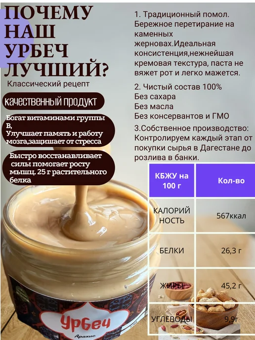 УРБЕЧ грецкий орех, 250г, 250 г, фото 2