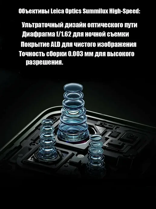 Смартфон Xiaomi 15 15/512 ГБ, белый, фото 3