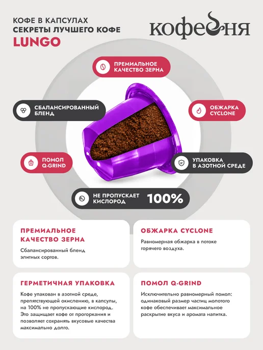 МОСКОВСКАЯ КОФЕЙНЯ НА ПАЯХЪ Кофе в капсулах для кофемашины Арабика 50 шт, 30 шт, фото 5