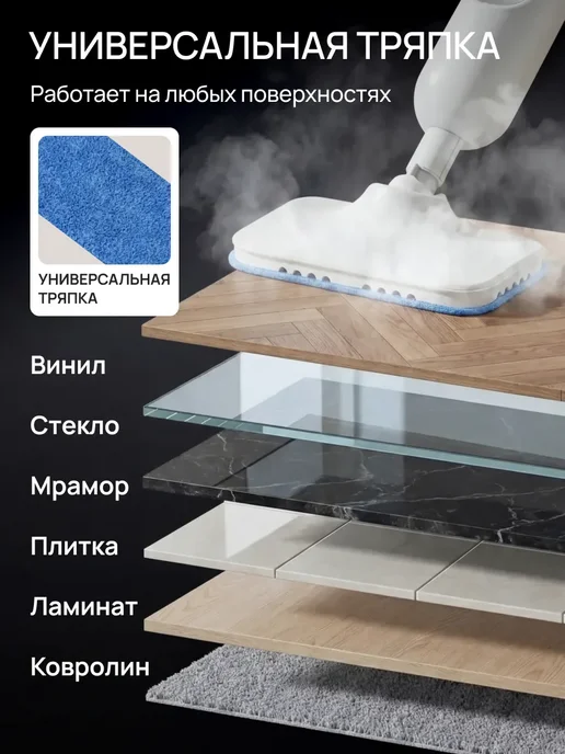 Zoiten Паровая швабра с насадками для уборки и мытья дома мощная, вариант, фото 6
