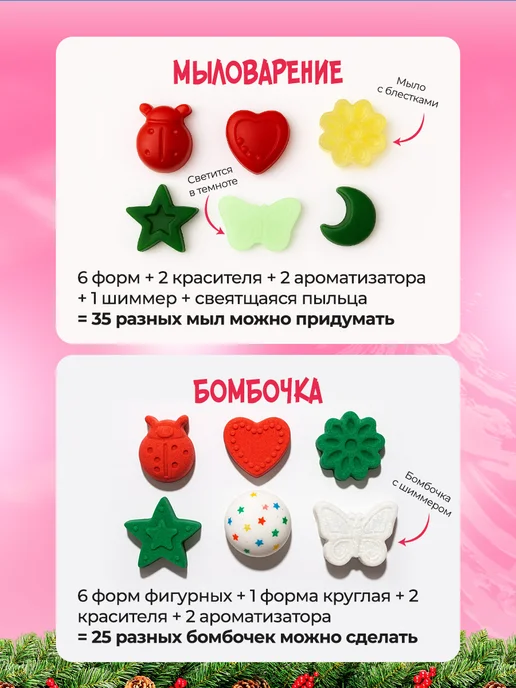 Менделейка Новогодний подарочный набор для опытов для девочек, красный, фото 2