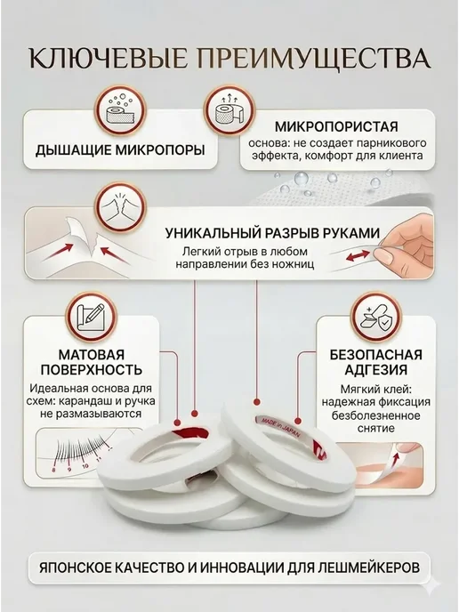 СА18 Одноразовый бумажный скотч лента для наращивания ресниц, 5 шт, фото 2