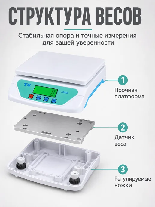 Весы фасовочные электронные до 30 кг, 30 кг, фото 2