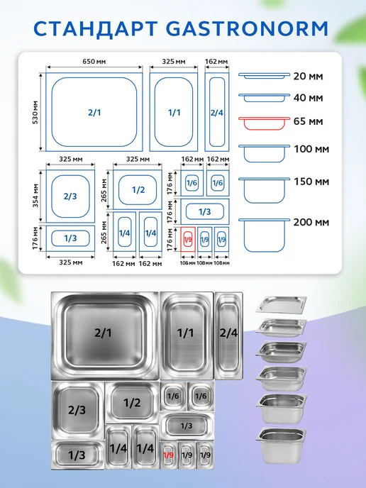 GASTRORAG Гастроемкость из нержавеющей стали GN 1 9-65 с крышкой 2 шт, 2 шт, фото 6