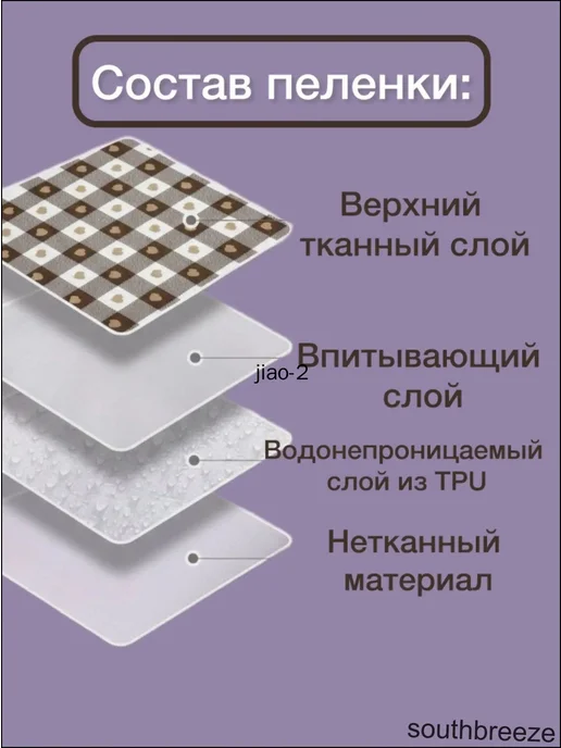 Силиконовый поддон под пеленку для собак, 70x90 см, 70x90 см, фото 2